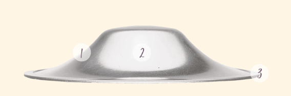 Silver Nursing Cups with numbers indicating functions