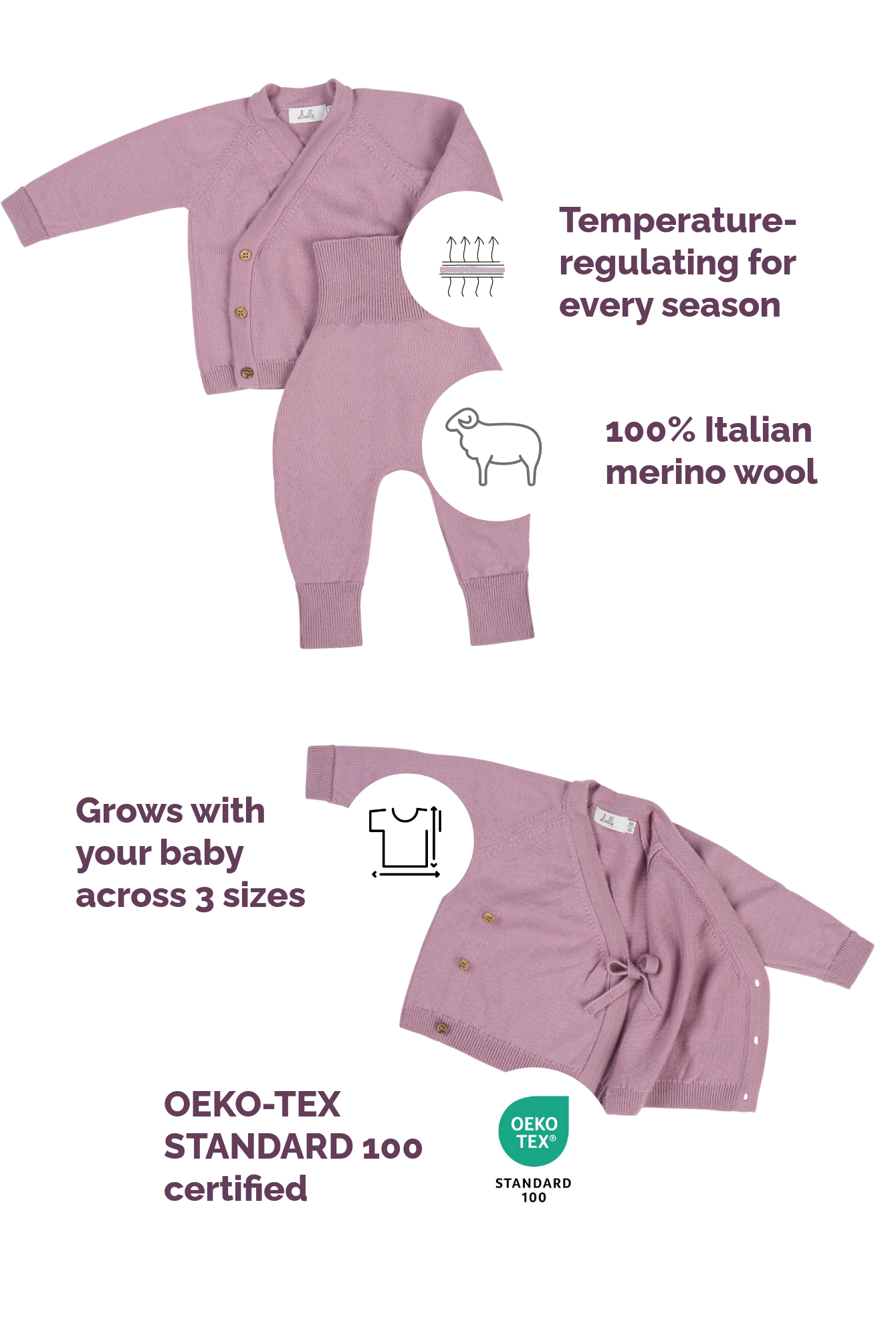Pink baby merino knit set and wrap cardigan with feature callouts: temperature-regulating for every season, 100% Italian merino wool, grows across 3 sizes, and OEKO-TEX Standard 100 certified.