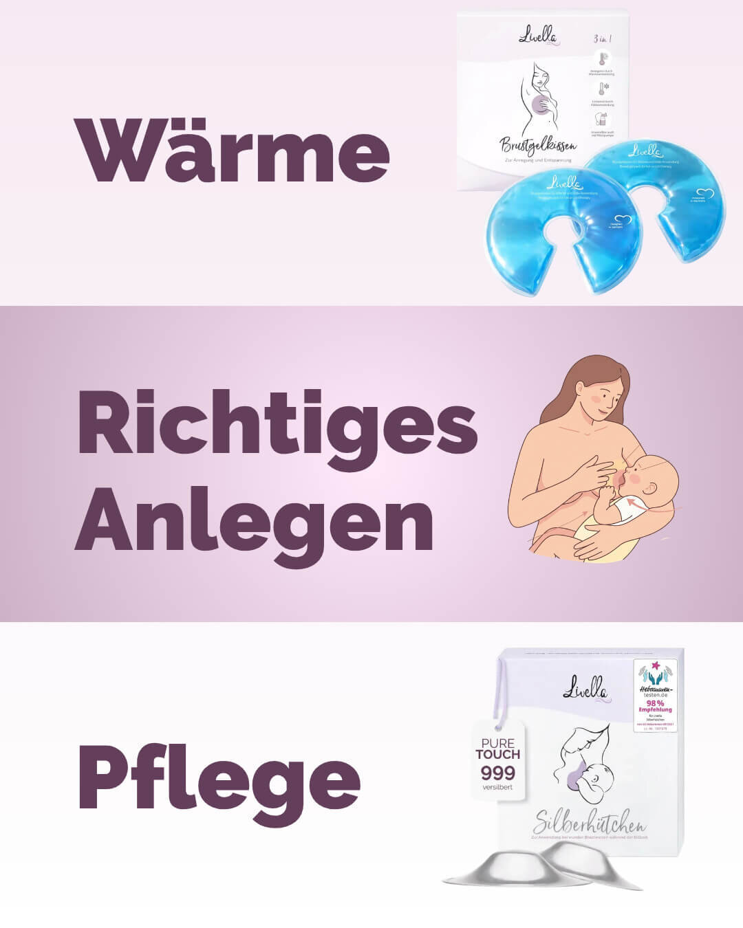 Dreigeteilte Infografik mit Tipps bei Milchbläschen: Links „Wärme“ mit Hinweis auf warme Kompressen oder Brustgelkissen zur Förderung der Durchblutung, in der Mitte „Richtiges Anlegen“ mit Illustration einer stillenden Mutter zur besseren Entleerung des Milchgangs, rechts „Pflege“ mit Empfehlung zur sanften Massage und Schutz der Brustwarze, ergänzt durch Produktabbildungen.