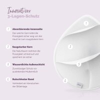 Livella Washable Nursing Pads