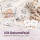 Livella Meilensteinkarten Set