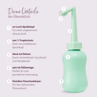 Livella Perineal Bottle Mint