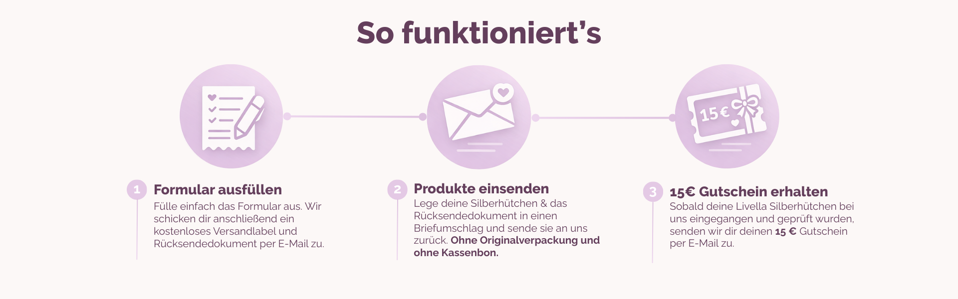 So funktioniert’s – in 3 einfachen Schritten